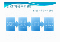 [커뮤니케이션학개론] 미디어법과 정부의 언론장악-8