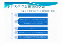 [커뮤니케이션학개론] 미디어법과 정부의 언론장악-18