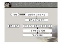 다문화주의 레포트-18