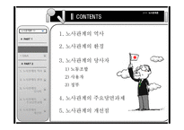 일본의 노사관계-2