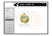 일본의 노사관계-3