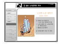 일본의 노사관계-5