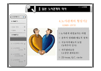 일본의 노사관계-7
