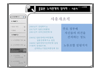 일본의 노사관계-18