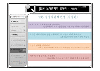 일본의 노사관계-20