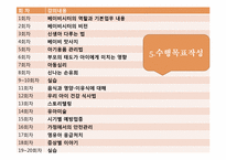 [평생교육 프로그램개발] 베이비시터 양성프로그램-20
