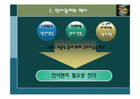 인사관리 레포트-3