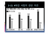 4대강 사업이 군사작전에 미칠 영향-8