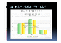 4대강 사업이 군사작전에 미칠 영향-9