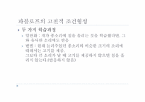 행동주의 상담 레포트-7