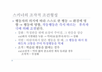 행동주의 상담 레포트-8