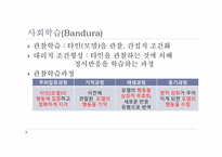 행동주의 상담 레포트-11