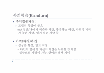 행동주의 상담 레포트-12