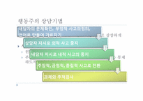 행동주의 상담 레포트-18