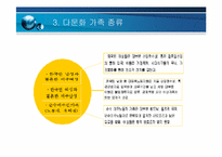 다문화 가족 을 위한 사회 법제적 지원 방안 연구-11