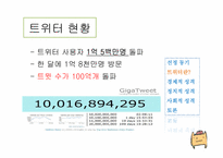 [정보사회학] 트위터(Twitter)에 대한 분석 및 성격-7