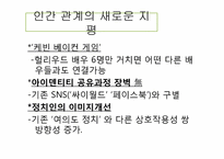 [정보사회학] 트위터(Twitter)에 대한 분석 및 성격-14