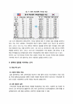 기부금 입학에 관한 균형적 해결 전략 수립-6