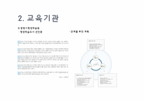 [도시행정론] 광명시와 뉴타운 사업-18