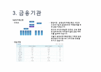 [도시행정론] 광명시와 뉴타운 사업-20