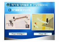 [디자인의 역사] 구성주의에 대하여-20
