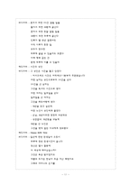 [광고와 언어] 바디카피-13