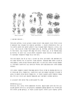 [환경기기] 용존 산소를 높일 수 있는 방법-15