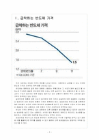 국내 업체들의 반도체, LCD 경쟁전략 - 삼성전자, LG 보고서-3