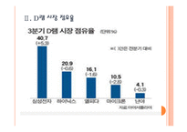 국내 업체들의 반도체, LCD 경쟁전략 - 삼성전자, LG PPT자료-6