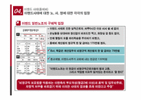 노사분규사례분석-이랜드사태-15