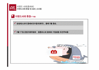 노사분규사례분석-이랜드사태-19