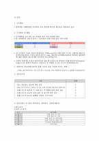 2030 차(茶)음료 구매에 미치는 영향에 대한 보고서(최종)-5