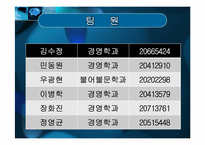 금호아시아나 조직도-3