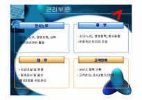 금호아시아나 조직도-7