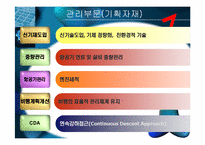 금호아시아나 조직도-8