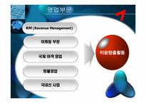 금호아시아나 조직도-9