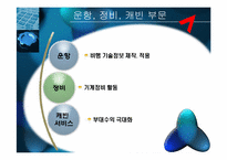 금호아시아나 조직도-10