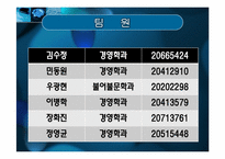 금호아시아나 조직성장단계-2
