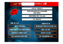 금호아시아나 조직성장단계-7