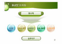 버즈 마케팅 전략-4