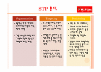 서비스 성공사례(미스터피자)-12
