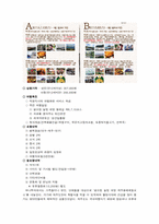 여행상품비교 레포트-6