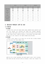 유통점의 비교 논의-7
