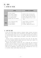 유통점의 비교 논의-13