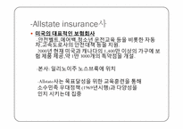 조직행동론-chapter6.목표설정&동기부여 요약,연습사례 ppt-3