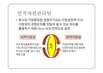 조직행동론-chapter6.목표설정&동기부여 요약,연습사례 ppt-4
