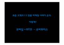 RFID 디지털마케팅 유비쿼터스 스마트폰 미래-6