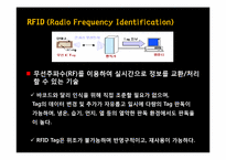 RFID 디지털마케팅 유비쿼터스 스마트폰 미래-16