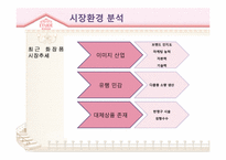에띄드 마케팅 전략-4