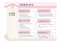 에띄드 마케팅 전략-5